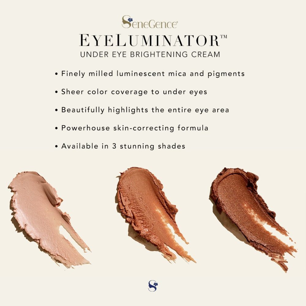 NEW EYELUMINATOR UNDER EYE BRIGHTENING CREAM: LIGHT, MEDIUM, DEEP - Picture 7 of 8